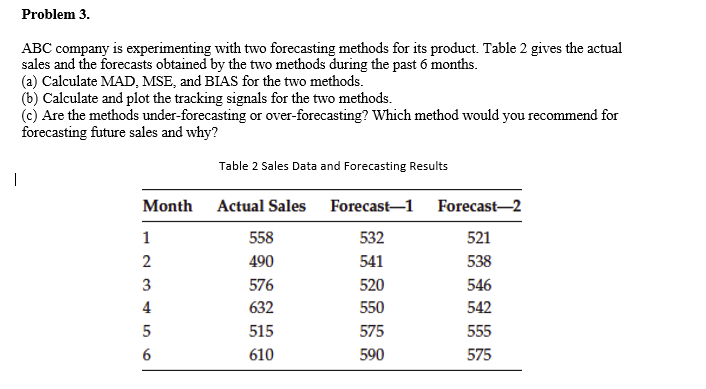 Problem 3. ABC company is experimenting with two