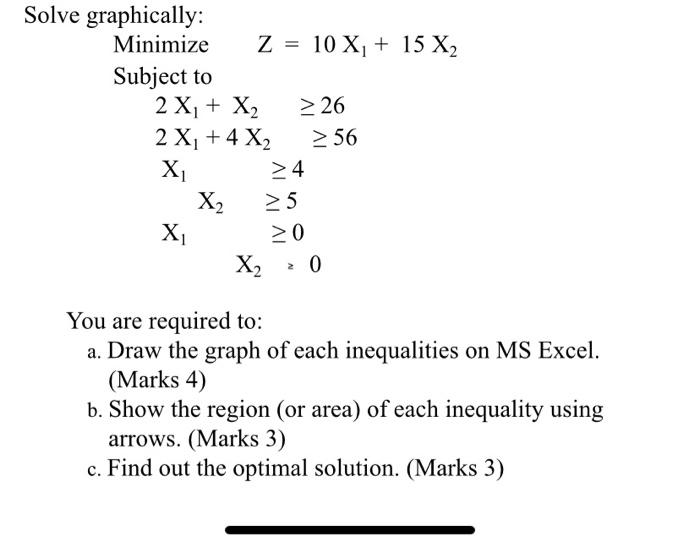 Solve graphically: Minimize Z = 10 X, + 15 X2