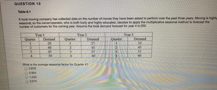 table 8.1 questions QUESTION 11 Table 8.1 A local