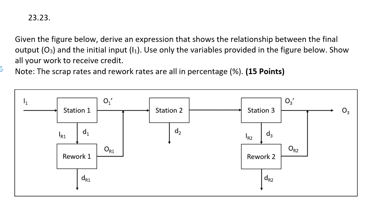 23.23. Given the figure below, derive an