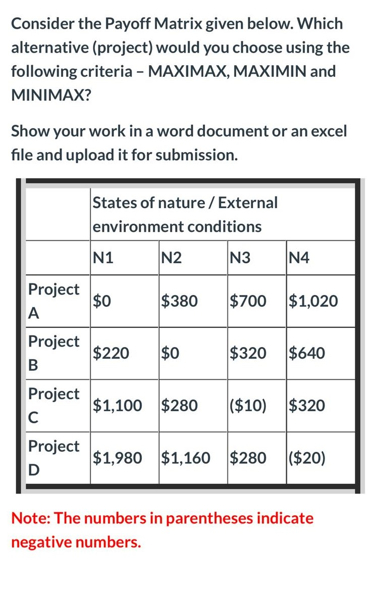 Consider the Payoff Matrix given below. Which