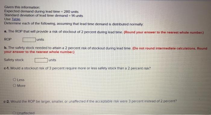 Given this information: Expected demand during