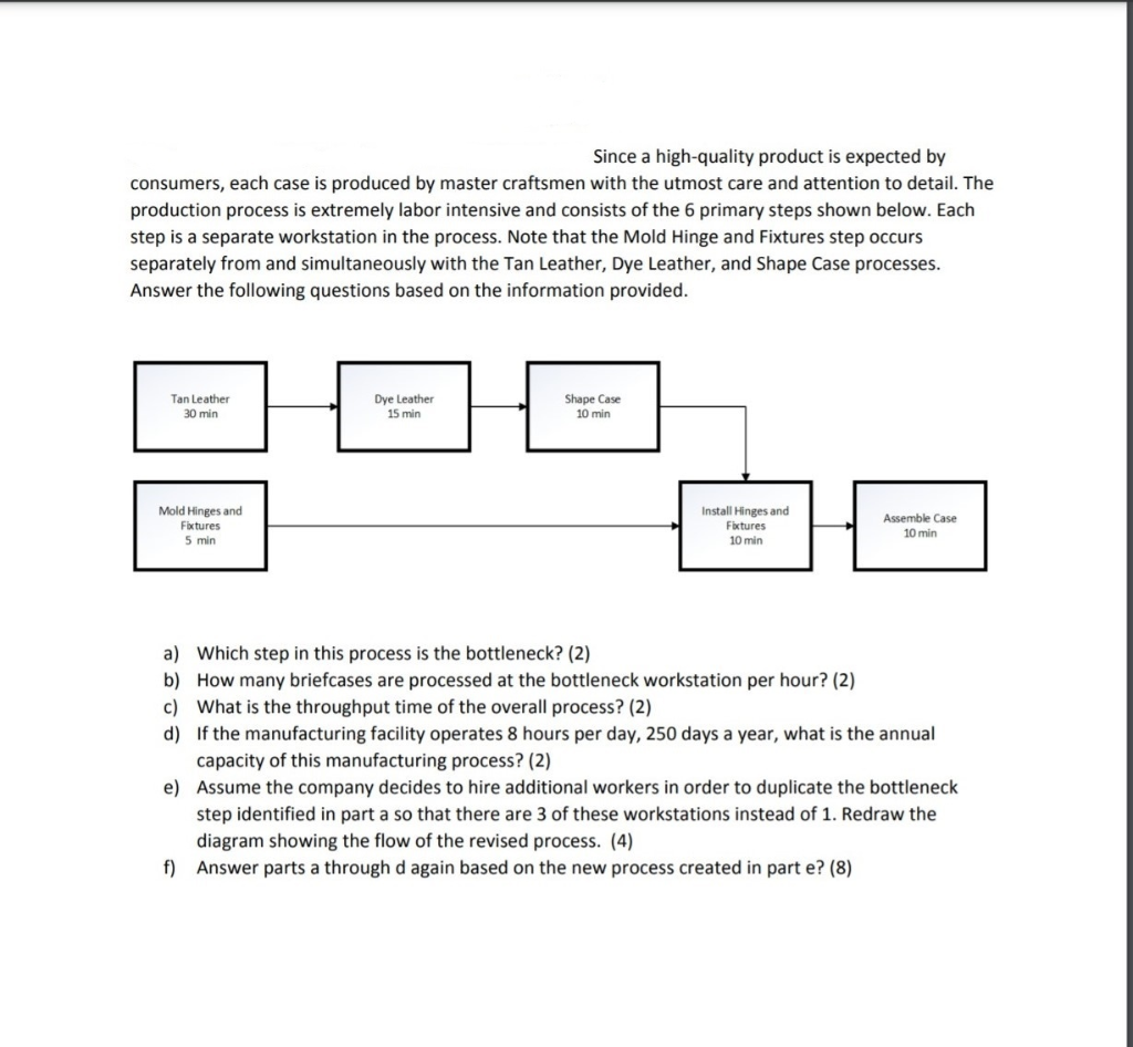 Since a high-quality product is expected by