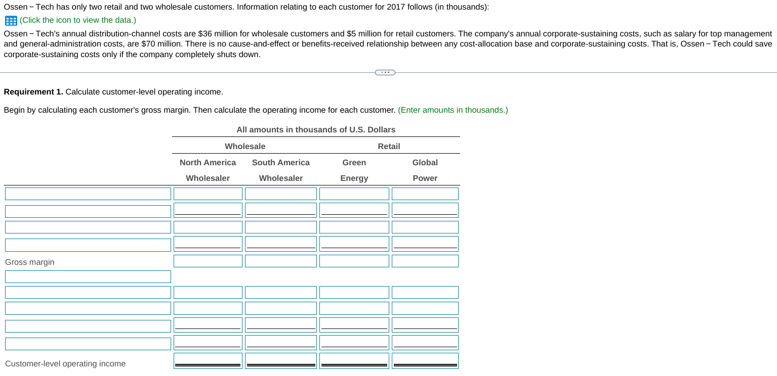 Ossen - Tech has only two retail and two
