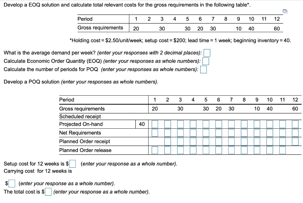 Develop a EOQ solution and calculate total