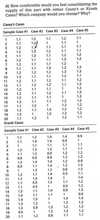 answer question 3 and must include work from