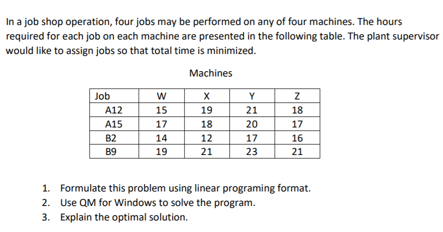 In a job shop operation, four jobs may be