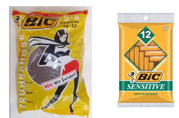 See if you can identify the value chain