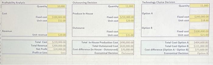 an automated car wash called Jet Express outside