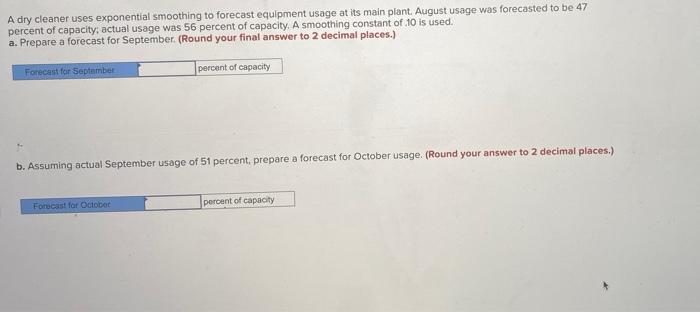 A dry cleaner uses exponential smoothing to
