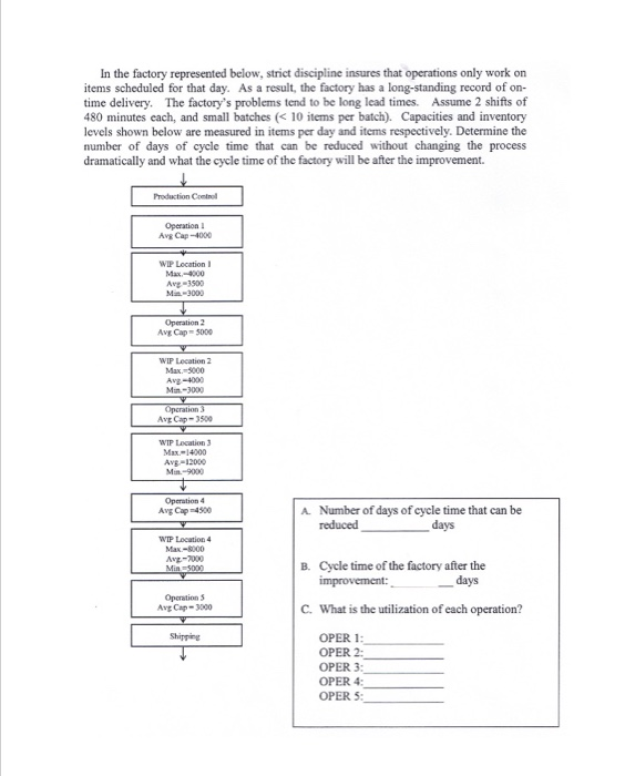 In the factory represented below, strict