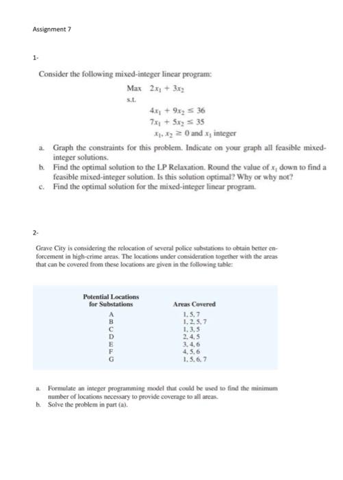 this is for business decision analysis Assignment
