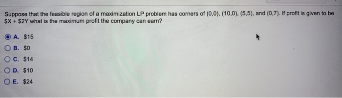 Suppose that the feasible region of a