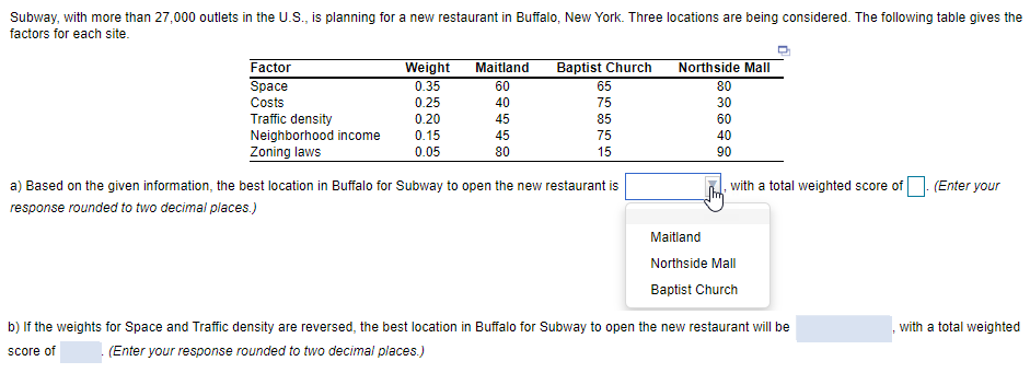 Subway, with more than 27,000 outlets in the