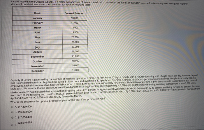 1. B j or manufacturer of stainless steel sinks.