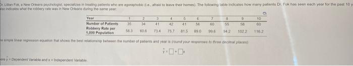 please assist in finding the amount of patients