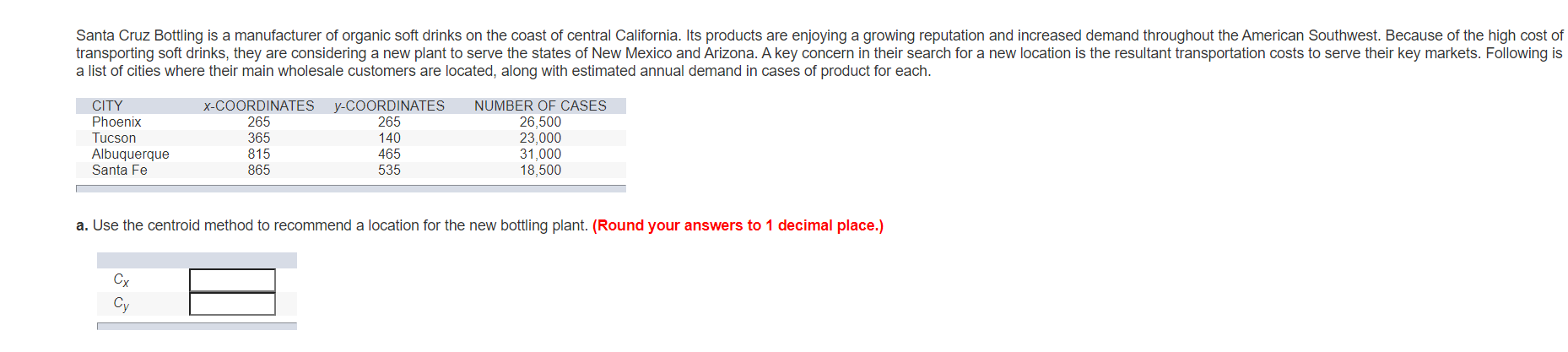 Santa Cruz Bottling is a manufacturer of organic