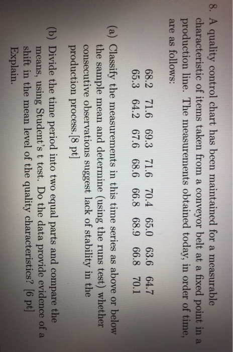 8. A quality control chart has been maintained