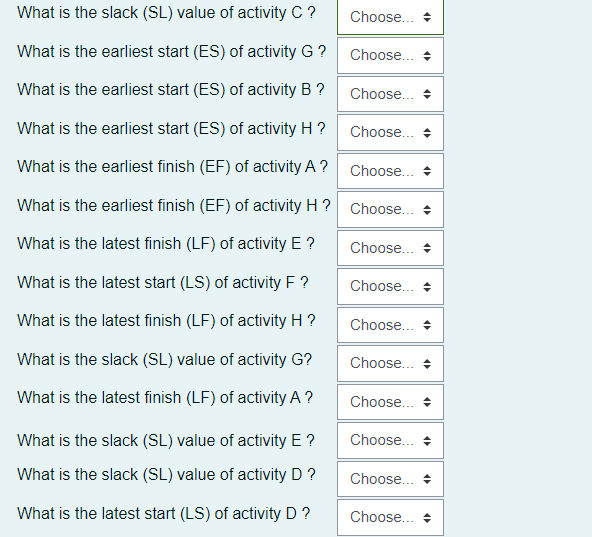 The table below shows the complete project plan