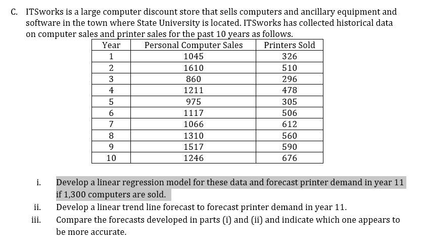 C. ITSworks is a large computer discount store
