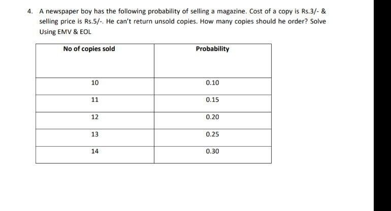 4. A newspaper boy has the following probability