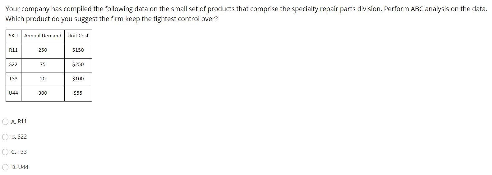 Your company has compiled the following data on