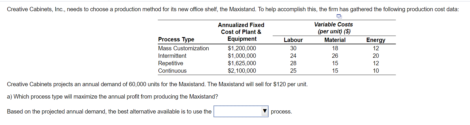 Creative Cabinets, Inc., needs to choose a