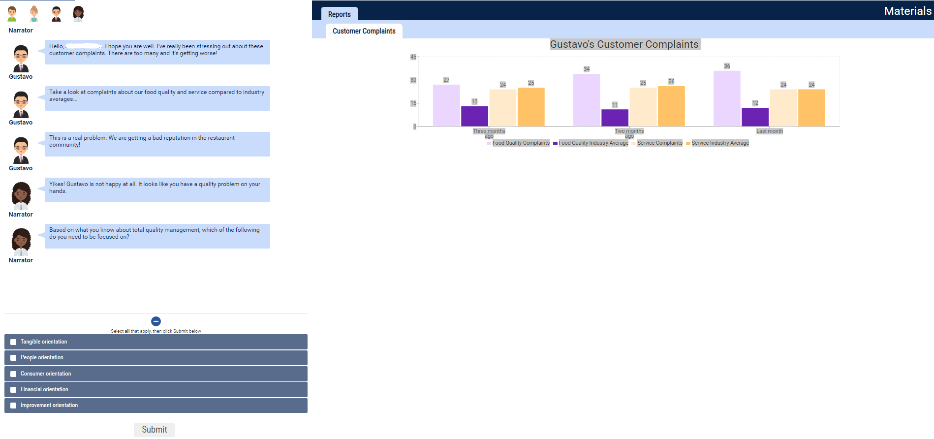 Reports Materials Narrator Customer Complaints