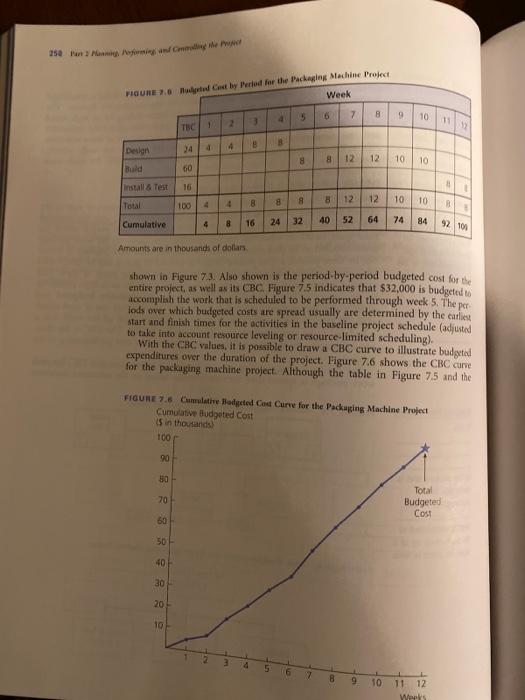 TUDY 2 The Wedding This case study is a