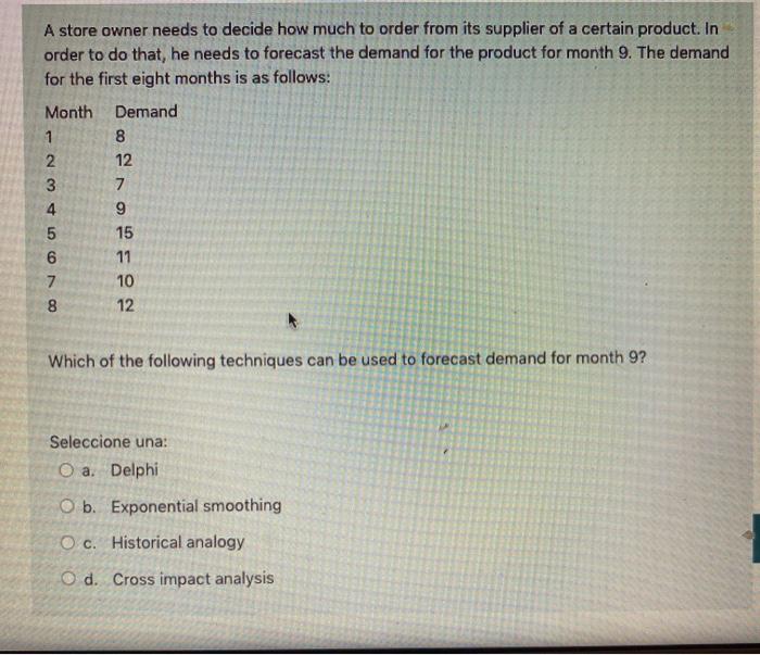 A store owner needs to decide how much to order
