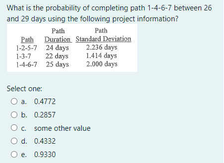 Hello I am having a problem on this. Thank you!