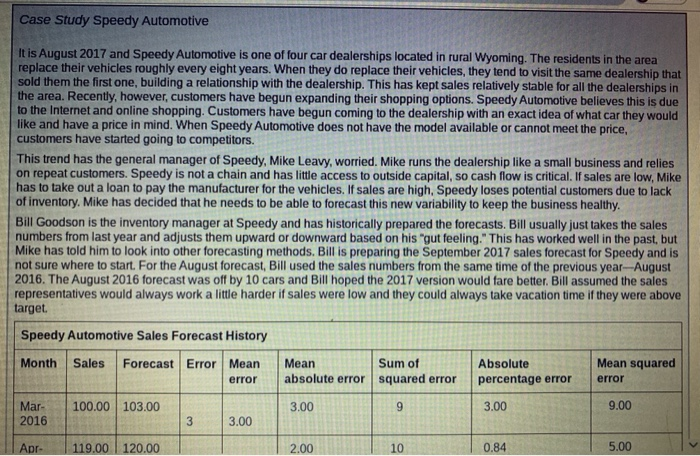 Please read the case study & answer 1-6 thanks