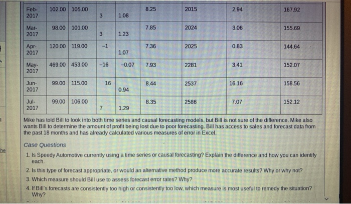 Please read the case study & answer 1-6 thanks