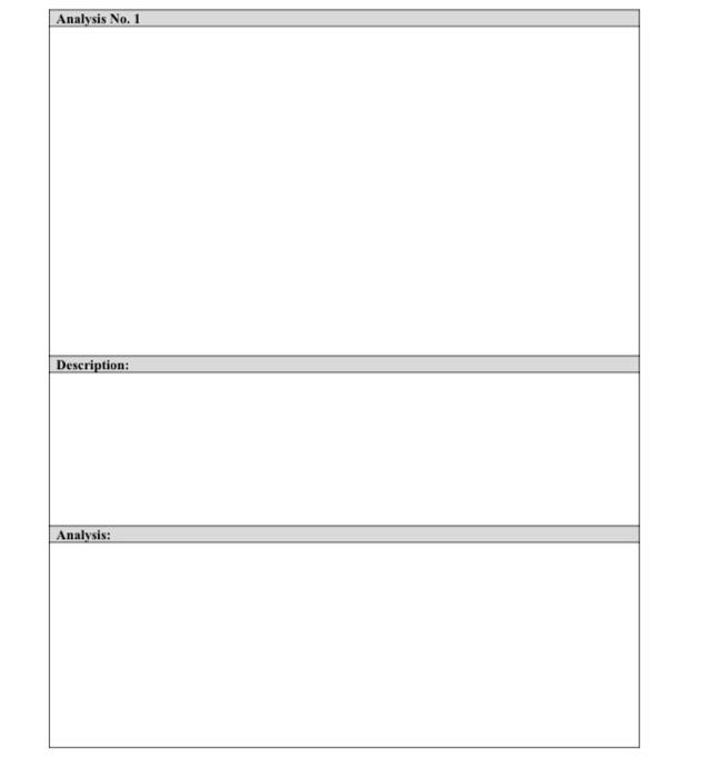 Hi I have a task in Operation Management course,