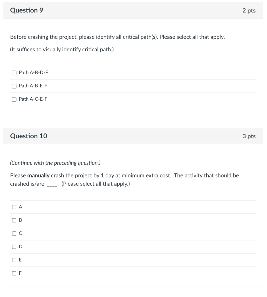 Problem Statement: Project Crashing Consider a