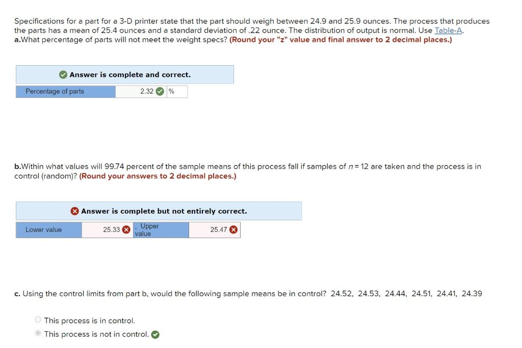 Specifications for a part for a 3-D printer state