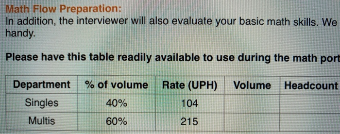***Urgent please help with the math flow graph. i