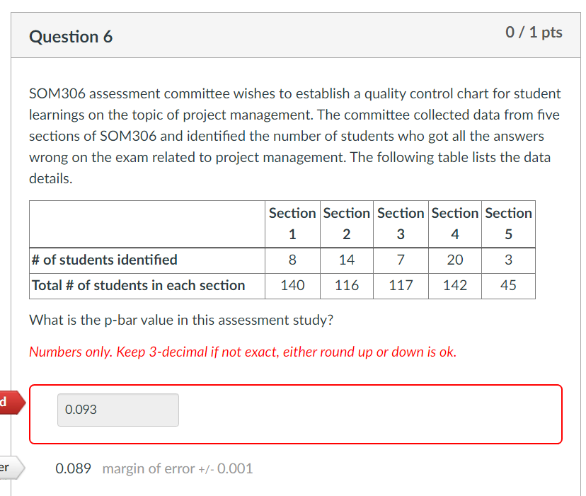 Why is my answer wrong? Sum/sum,, no? Question 6