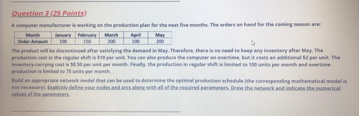 so important! 150 200 Question 3 (25 Points) A