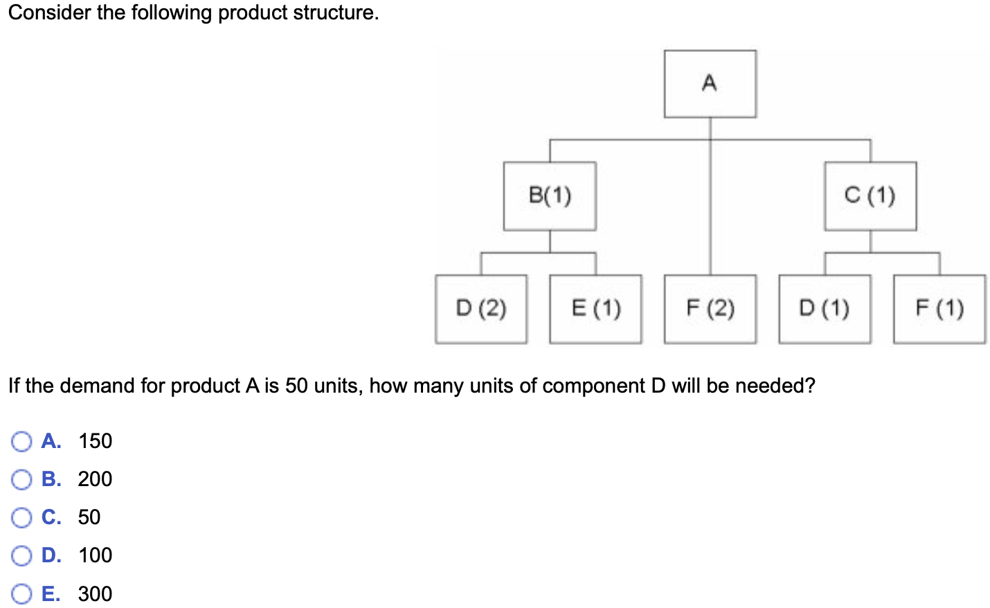 Consider the following product structure. A B(1)