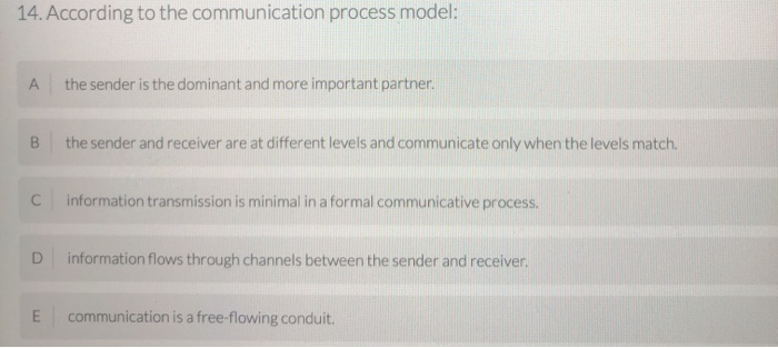 14. According to the communication process model: