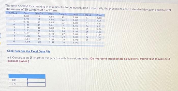 The time needed for checking in at a motel is to