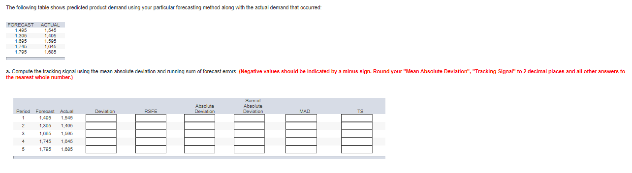 Please Label each part(Period1-5, etc. ) in your