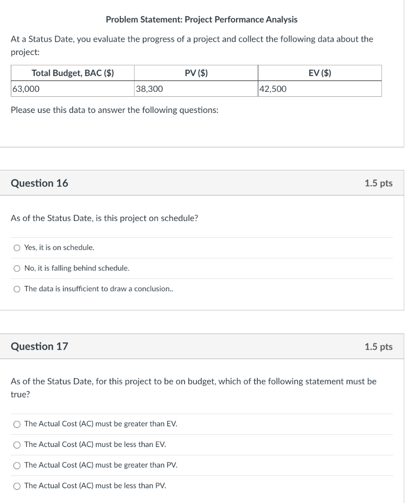 Problem Statement: Project Performance Analysis