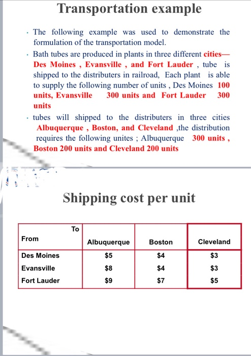 what is the optimal solution (Total cost)