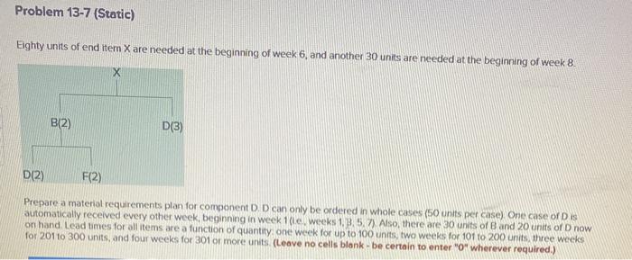 Problem 13-7 (Static) Eighty units of end Item X