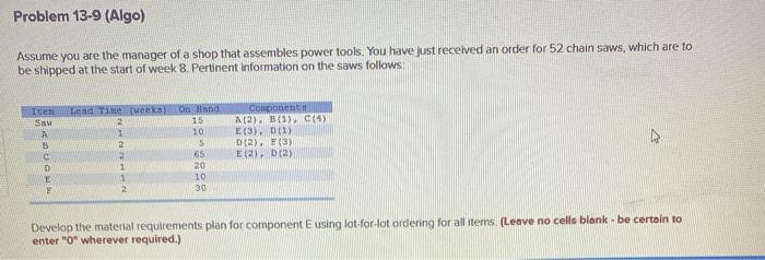 Problem 13-7 (Static) Eighty units of end Item X