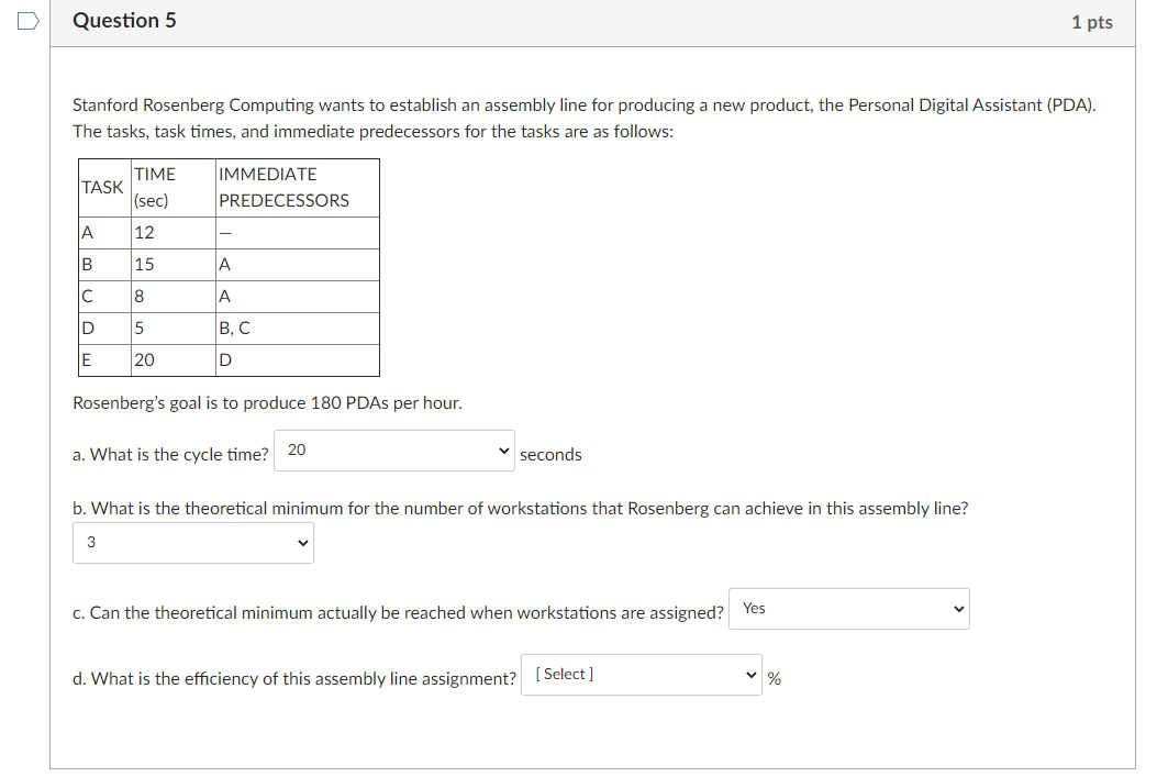 Question 5 1 pts Stanford Rosenberg Computing