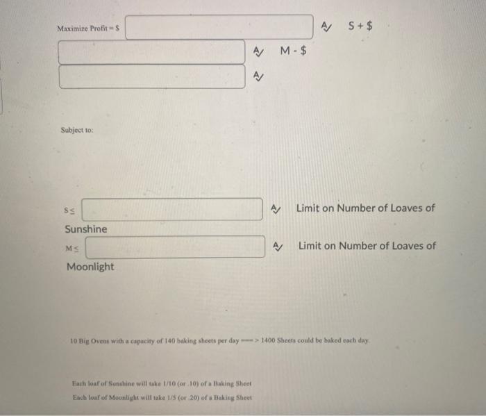 The Better Bread Bakery is famous for its breads.