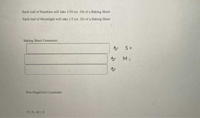 The Better Bread Bakery is famous for its breads.